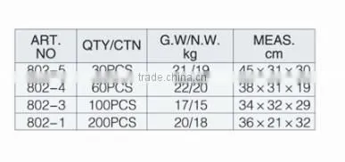 802series wiring porcelain insulator with high quality
