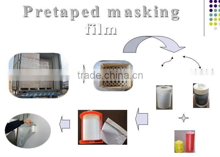 Pretaped Prefold Plastic Film Machine