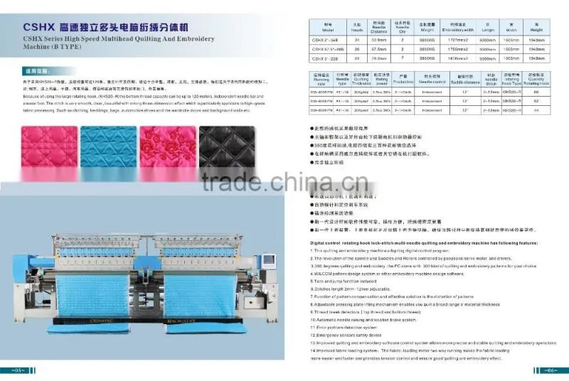 CSHX-233 COMPUTERIZED MULTI HEAD BLANKETS QUILTING AND EMBROIDERY MACHINE