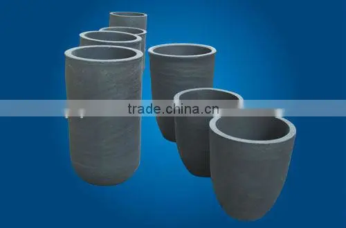 Silicon Carbide Crucibles For Aluminum Melting
