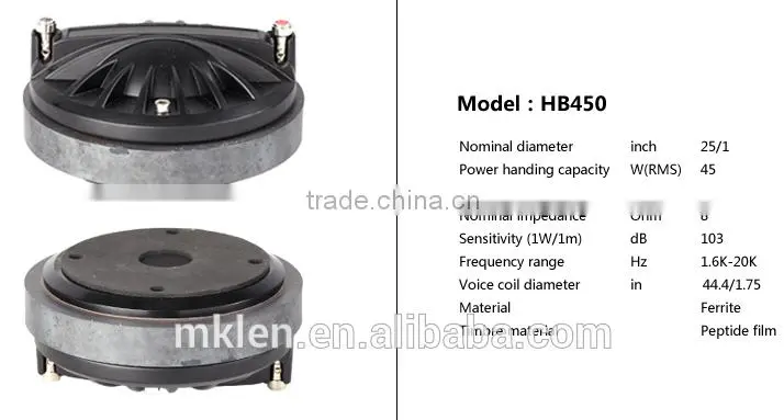 AQ12 audio system, audio