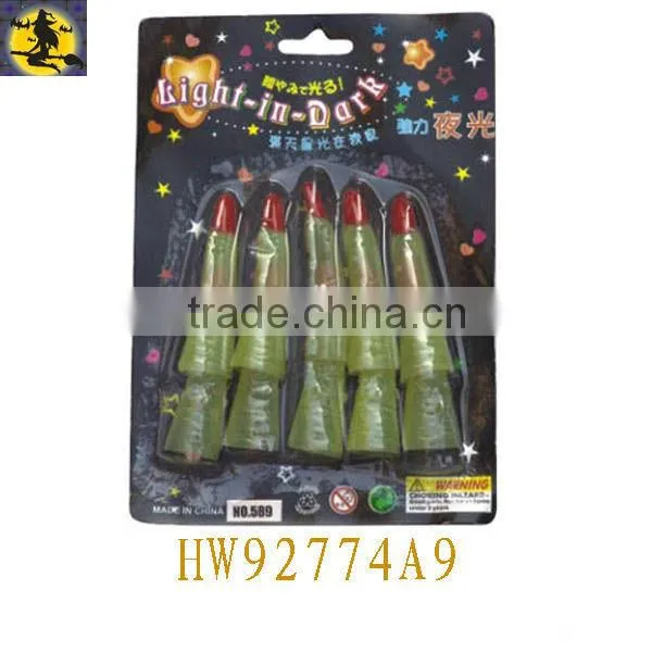 Most Welcomed Gory Fake Finger Tips for Halloween