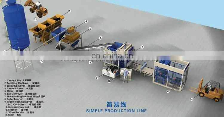 QT4-15 handmade hollow block making machine/ automatic brick machine for bangladesh