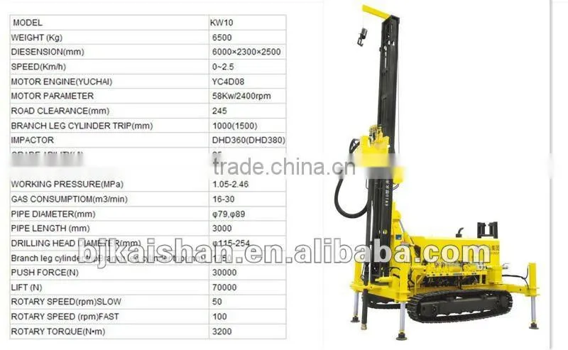 milling bench used depth 120m,diameter:115-254mm,KW10 High-Effect Hydraulic Geothermal Water Well Drilling Rigs