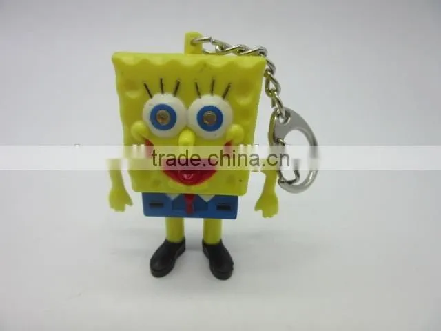 hot sell plastic LED flashing and sound keychain