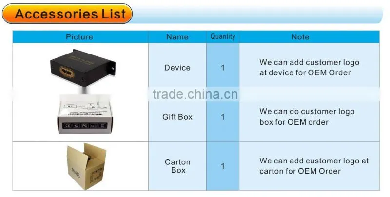 HDMI ESD, Surge, EFT,Lighting Protector Protection against ESD/Power Surge-HDMI 1.4, 3D, HDCP