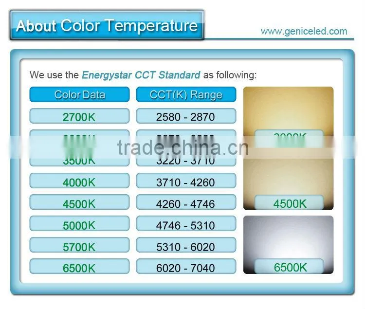 26w 18w 15w 12w 9w High Quality 2g11 Pll Led Tube