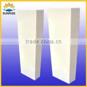 Superior Corrosion Resistance Fused Cast Beta Alumina