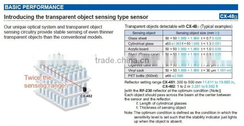 PanasonicCX-482 Retroreflective sensor CX-482-P Transparent object sensing