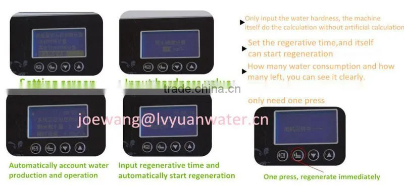 cabinet home water softener system