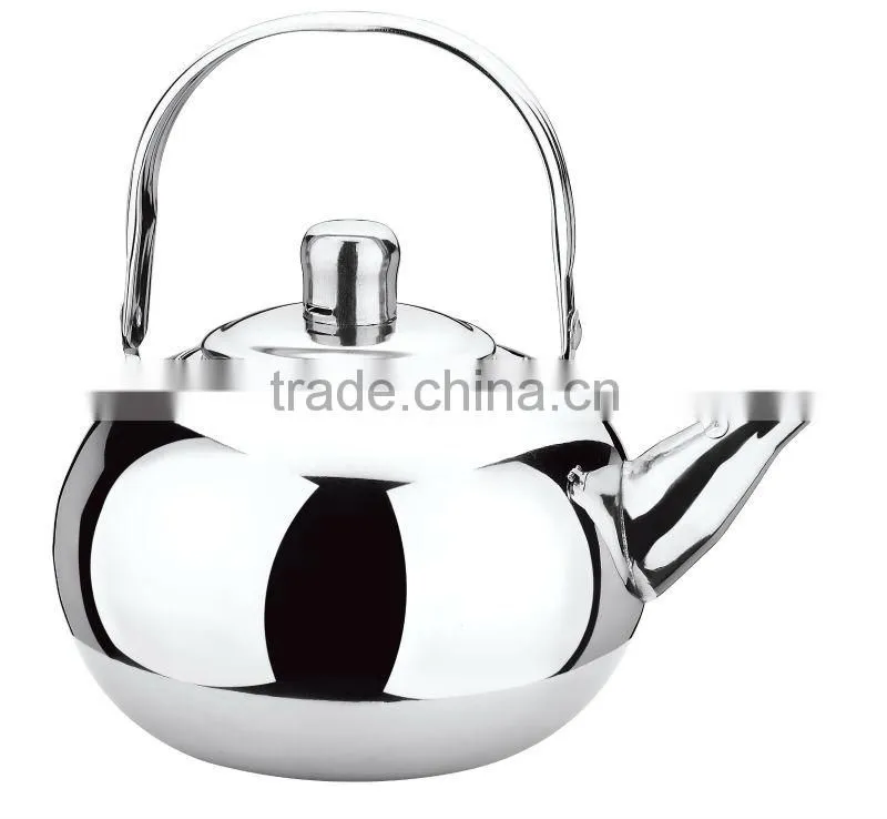 2016 Chuangsheng Colourful Stainless Steel Tea Kettle&chaozhou carbon steel cookware