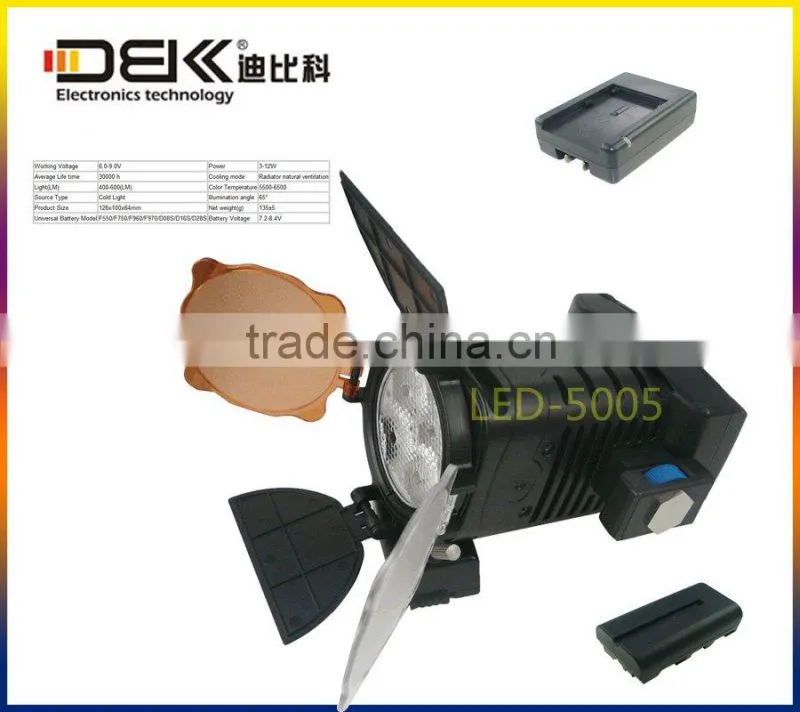 Camera Led Video Lights