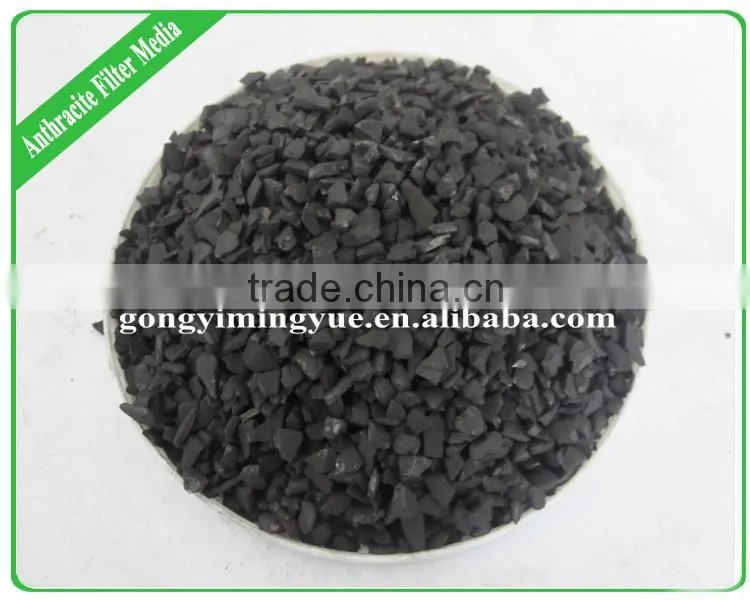 China Factory Price Anthracite Filter Media