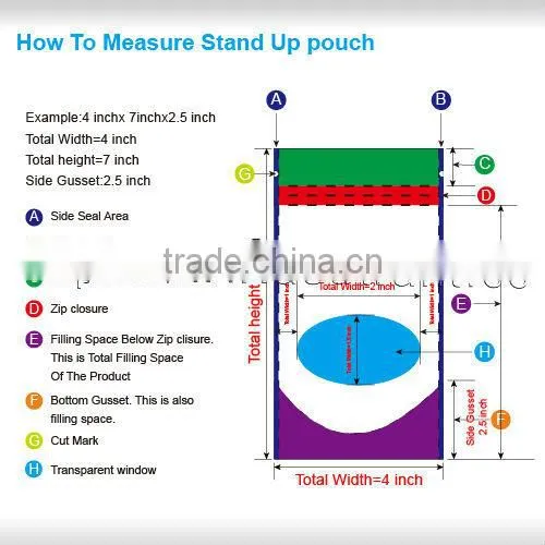 2014 special style OME plastic container food /fast food /commercial food stand up pouch bag packaging
