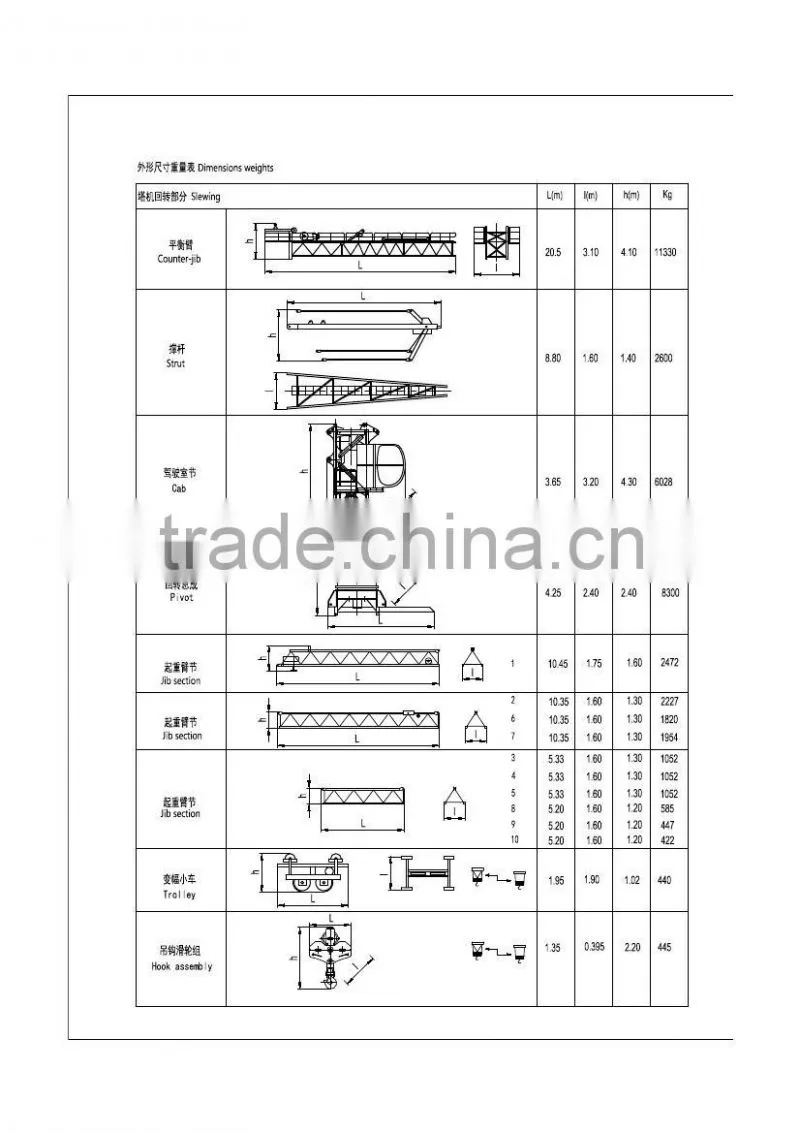SYM QTZ250(k30/30) tower crane