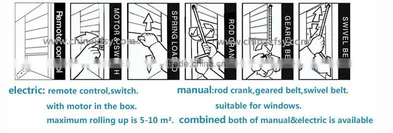 crank handle roller shutter manual electric