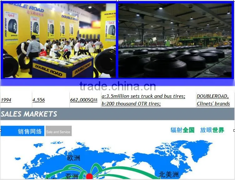 China Manufacturer Tire Wholesale low price truck tires 11r22.5