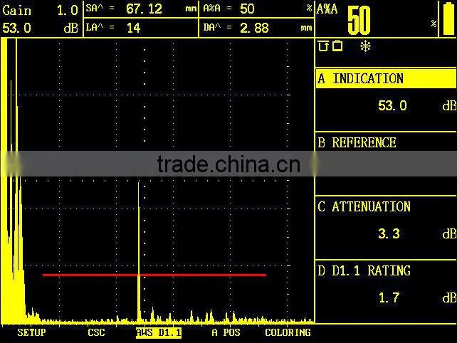 S60 Portable Ultrasonic Flaw Detector (NDT, ultrasonic, ultrasound, A scan , digital portable ultrasonic flaw detector)