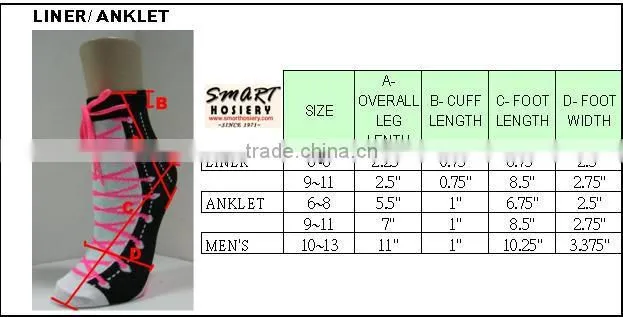 ladies designed 5 toe sock