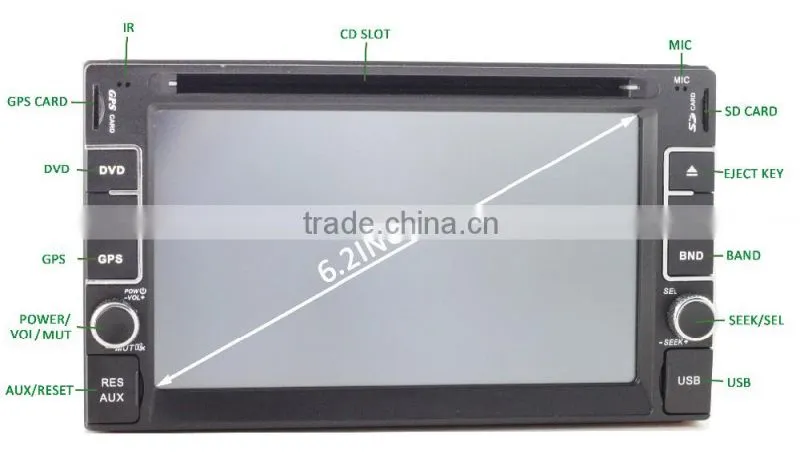 DVD/VCD/MPEG4 Player car audio video navigation systems
