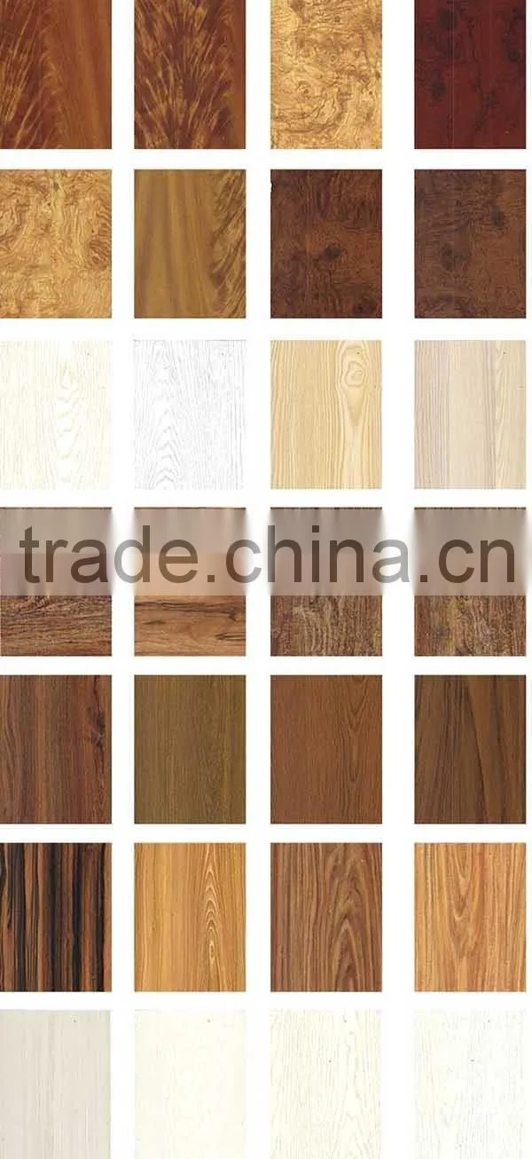 PVC Wall Panel Price/Decorative Plastic Wall Panel