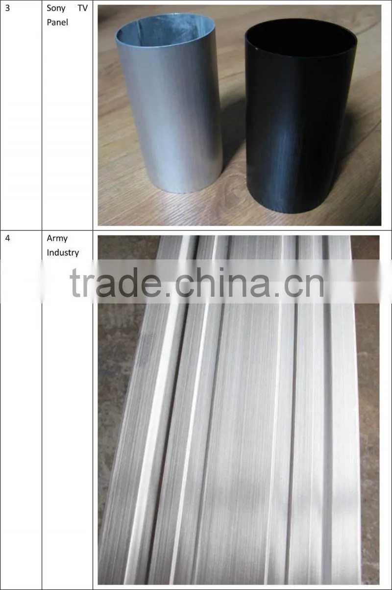 metal polishing machine/ steel sheet polishing machine/aluminum profile buffing machine/brushing machine