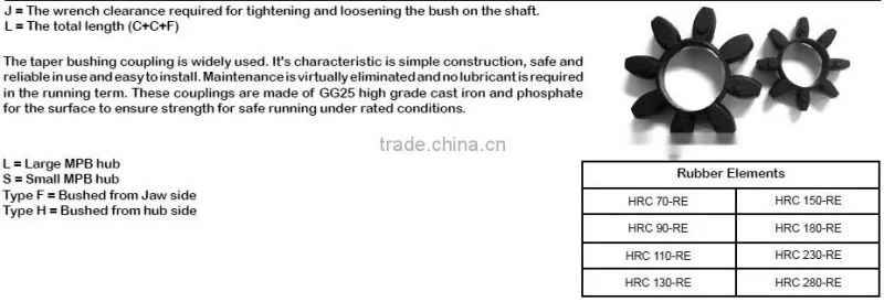 Guillemin Jaw Stainless Steel Couplings