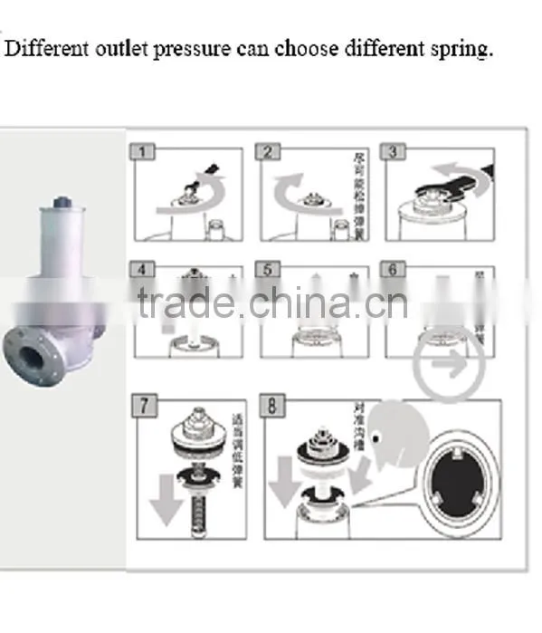 (pressure holding valve )low pressure air relief valve(solenoid valve)