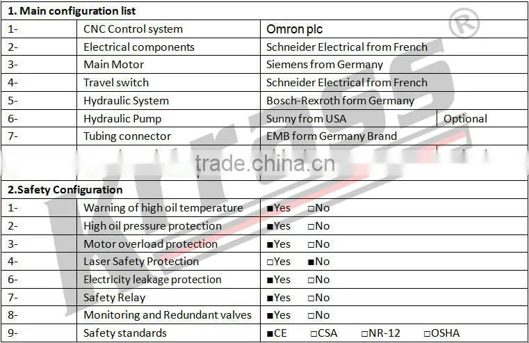 Germany system WYQ24 aluminium bending profile with CE