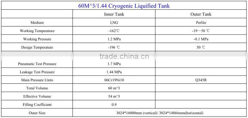 60M3/1.44MPa Cryogenic liquified tank/Cryogenic tanker/LNG tanker