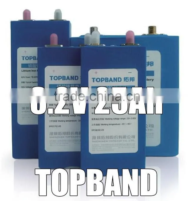 Car battery (LiFePO4) 12V 100Ah