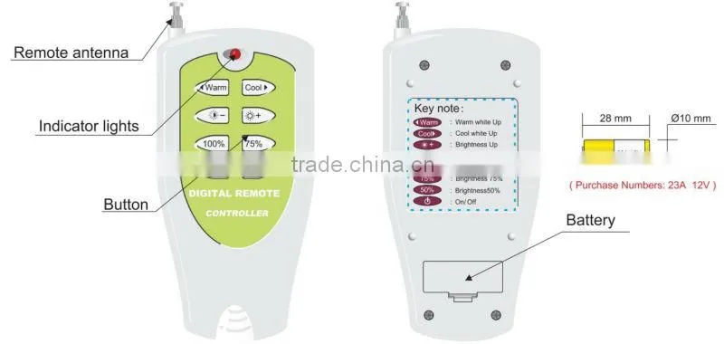 Colour Temperature Adjustable LED Panel - CCT 2400K~6000K & Brightness Adjustable, Come with Controller and Remote Contol