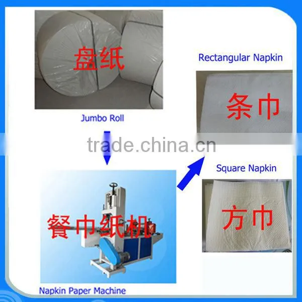 Napkin Tissue Machine , Napkin Folding Machine , Napkin Paper Folder