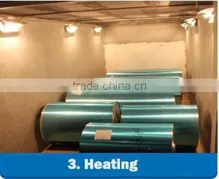 single side or double side Shielding Copper Foil