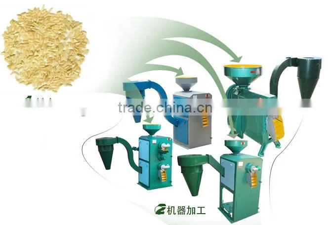 pearling mill