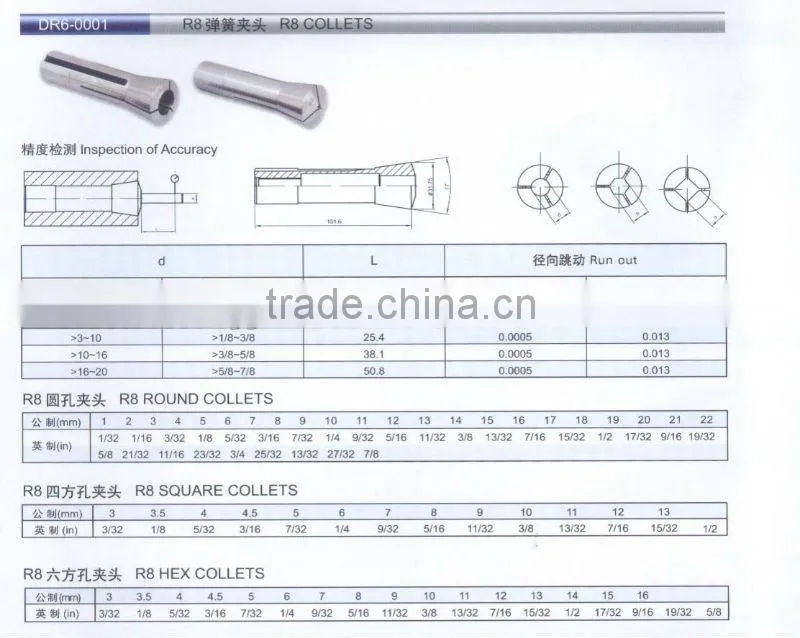 ELASTIC COLLET R8 COLLET SET