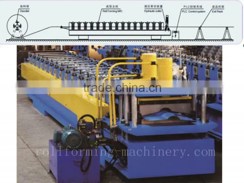 Metal Roof Ridge Cap Roll Forming Machine for Building Materials