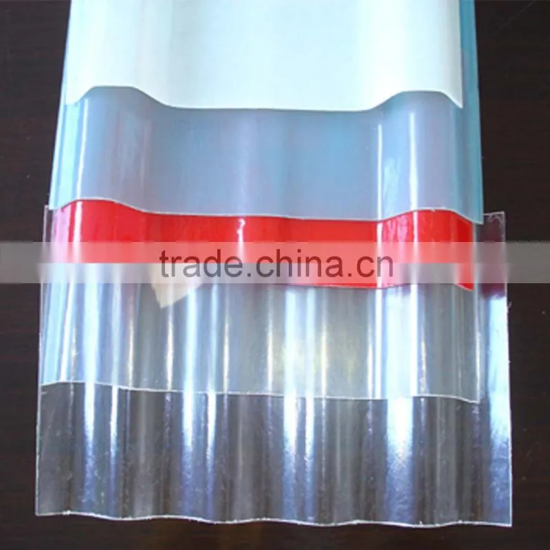 GRP Panel Production Line