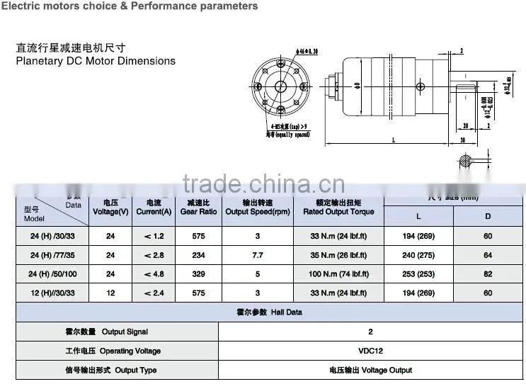 SE3C slewing drive without motor