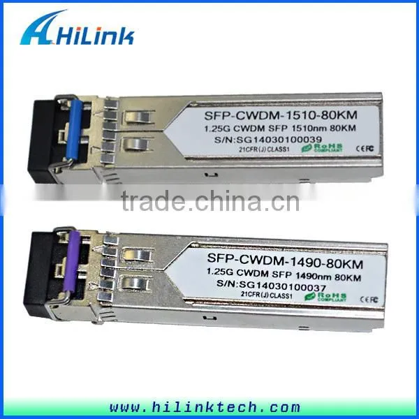 Fiber FTTX Solution Module CWDM solution