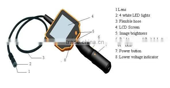 flexible pipe inspection tube camera with 3.5 inch LCD screen