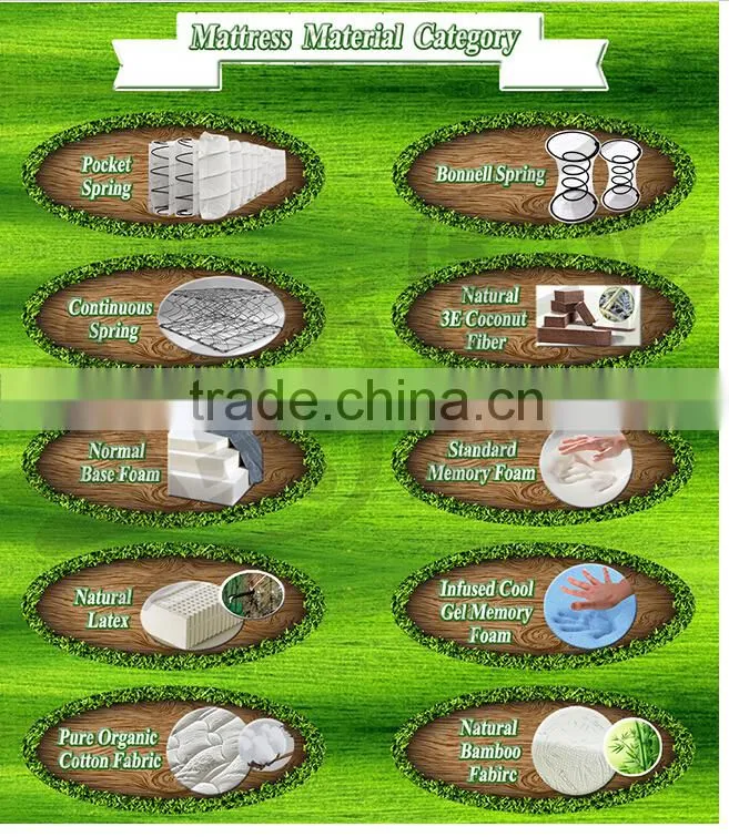 latex mattress