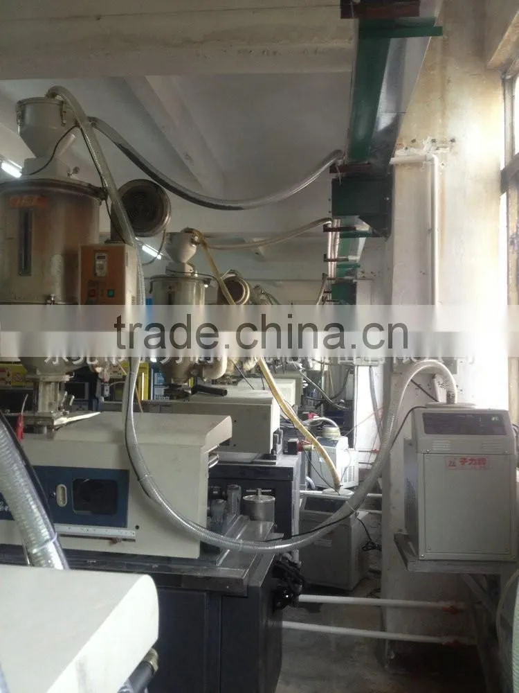 Zillion Split Type/Dust Collecting Type Vacuum Hopper Raw Material Loader