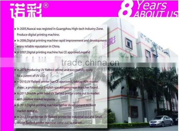 Distributors Wanted!60cm*150cm size NC-UV0615 CE approved Digital Printing Machine