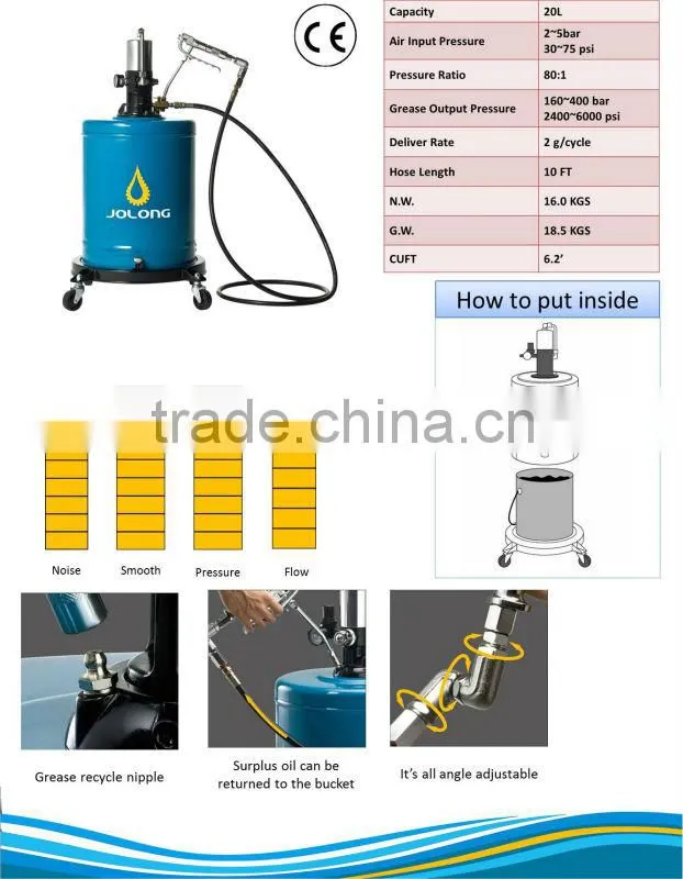 CE Certification Air Grease Pump For Machinery And Oil Equipment