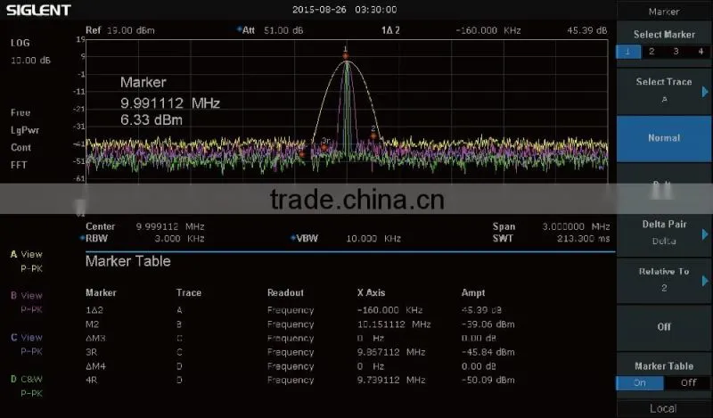 Siglent SSA3021X 2.1GHz Frequency Spectrum Analyzer