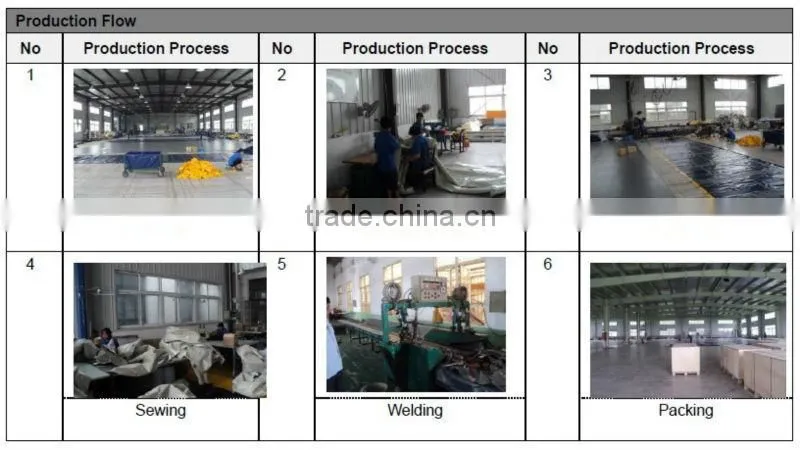 PVC Tarpaulin Swimming Pool Cover