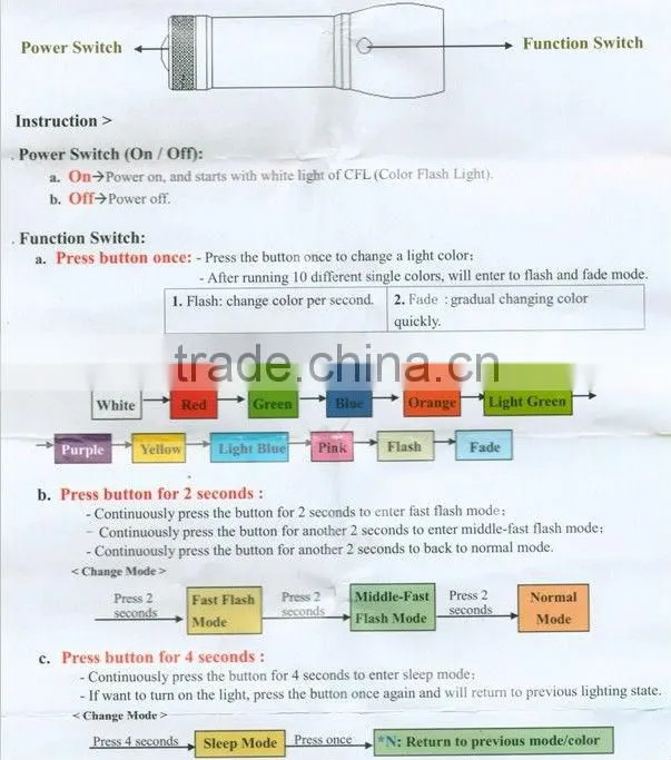 Special gift Edison AAA battery 3W high power color changing RGB led flashlight