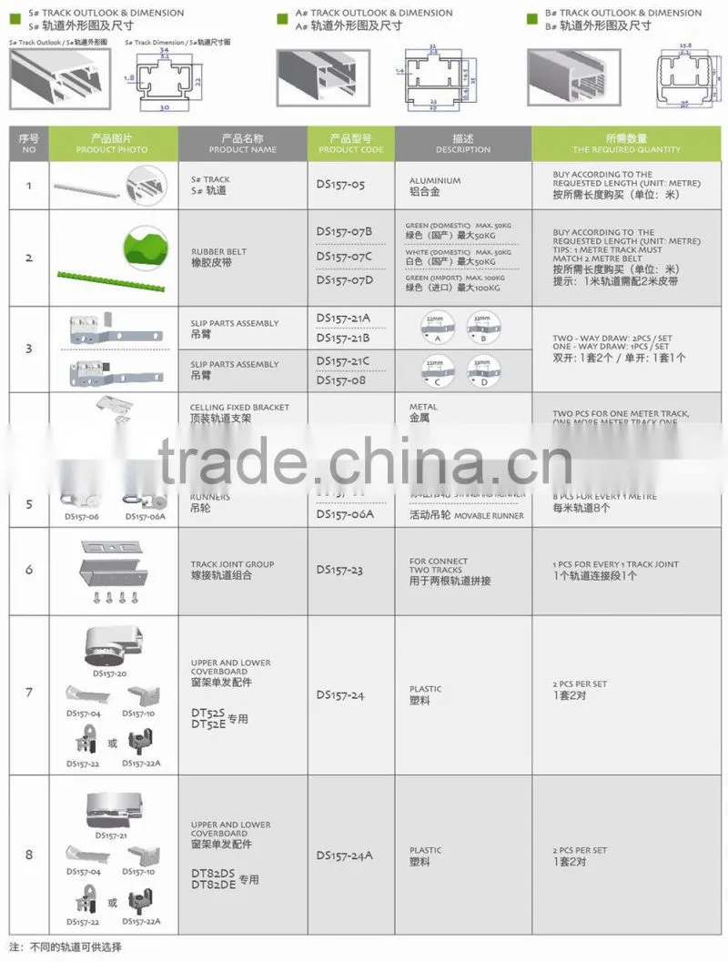 High Quality Curtain Motor Home Automatic Electric Curtain Motor