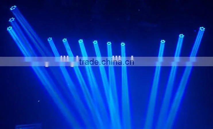 LED stage light - cheap stage lighting wholesale